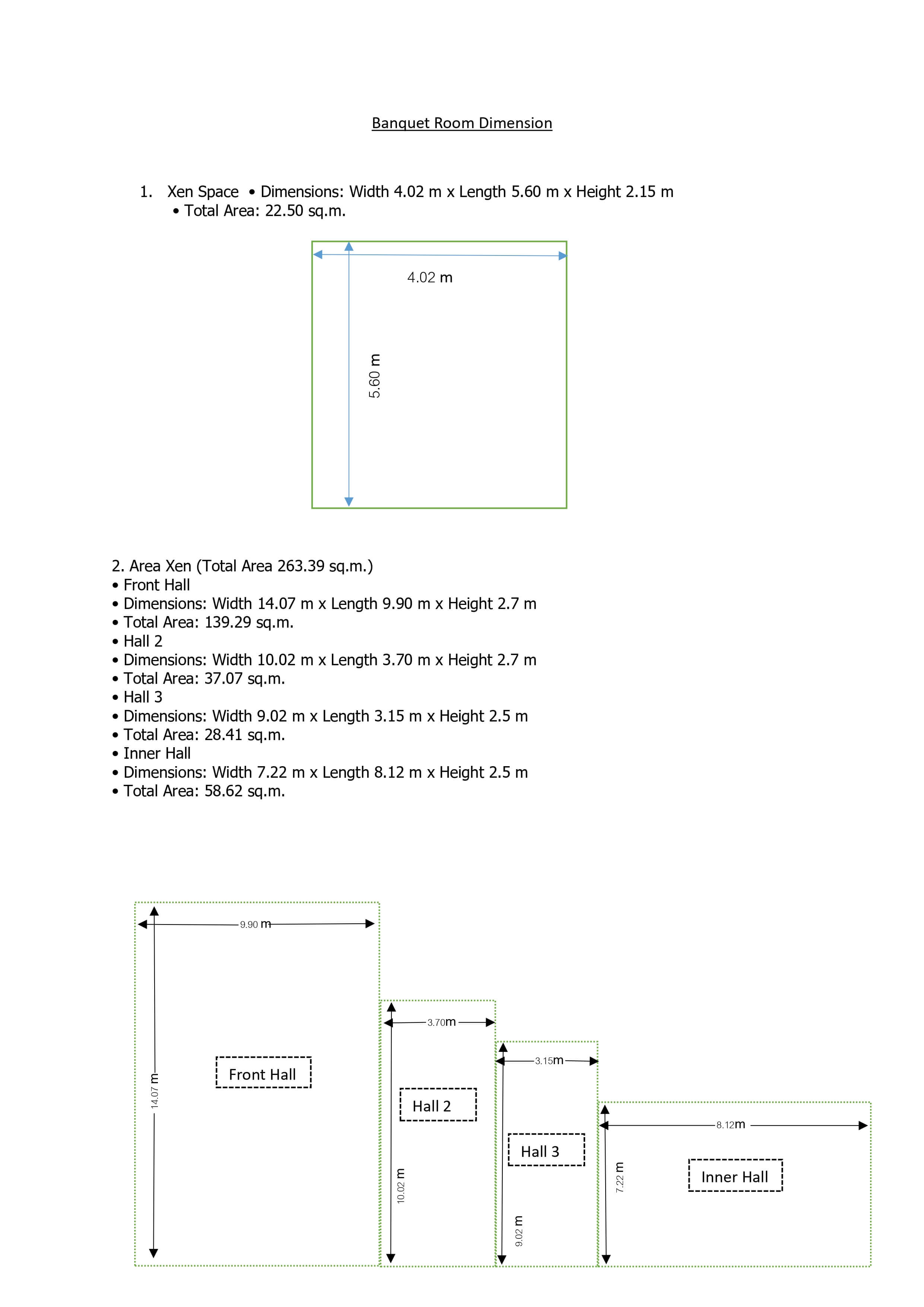 Room dimensions for Xen Space and Area Xen